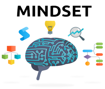 Traders Second Brain